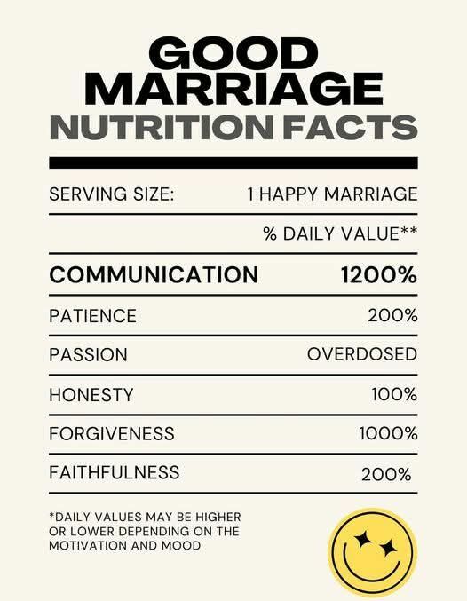 #GreatMarriage #spiritualfood #nutritiontips